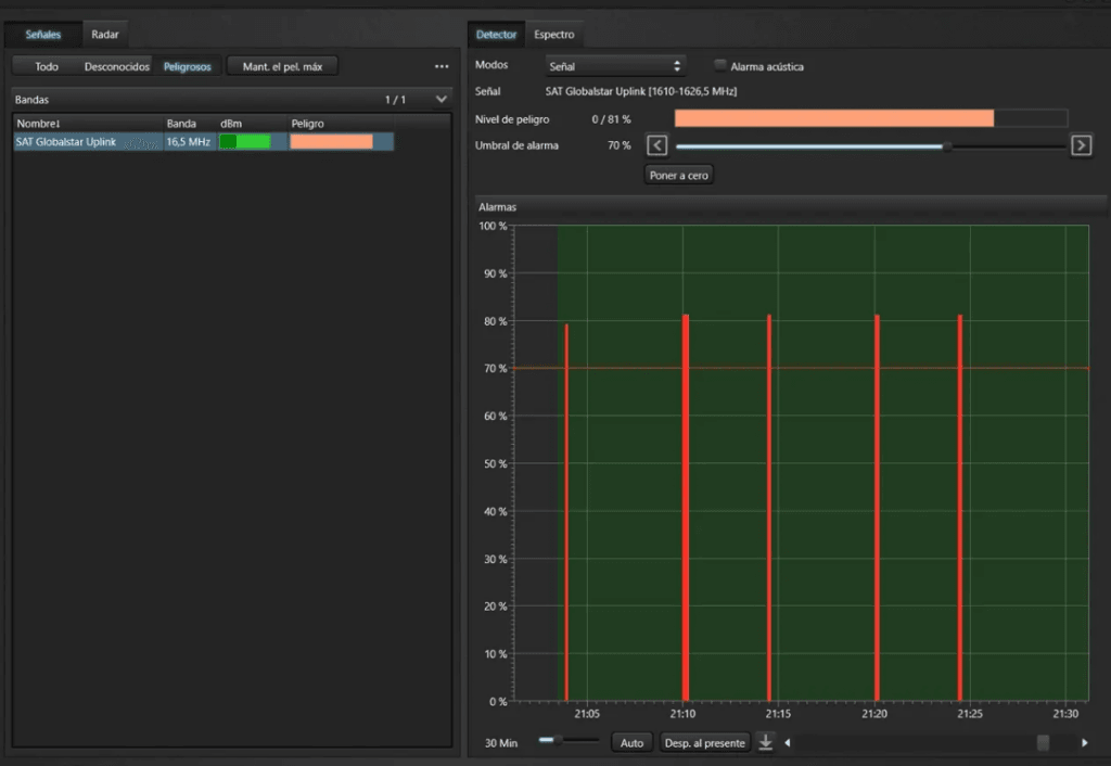 Analizador de espectro delta x detectando un localizador GPS satelital